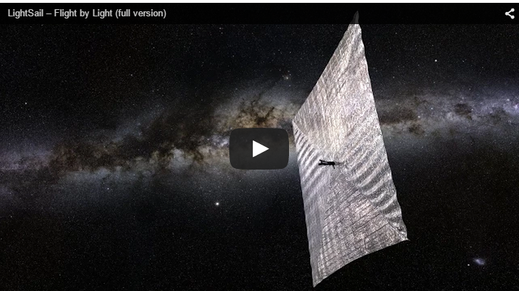 Planetary Society's LightSail experiment. Planetary Society's LightSail experiment.