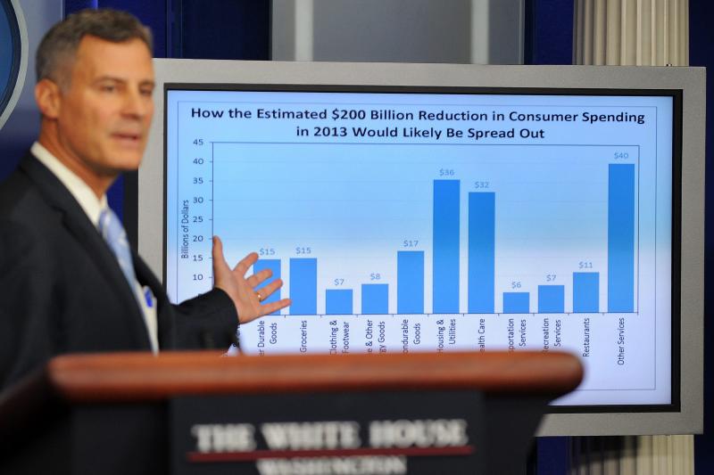 Alan Krueger, chairman of the president's Council of Economic Advisers, warns that consumer spending will drop if Congress and the White House fail to reach a deal on spending cuts and tax increases. Alan Krueger, chairman of the president's Council of Economic Advisers, warns that consumer spending will drop if Congress and the White House fail to reach a deal on spending cuts and tax increases.