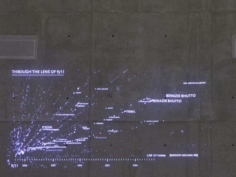 "Timescape" finds words in the news associated with Sept. 11, and weights them according to prominence in a story — not just how often they appear. "Timescape" finds words in the news associated with Sept. 11, and weights them according to prominence in a story — not just how often they appear.