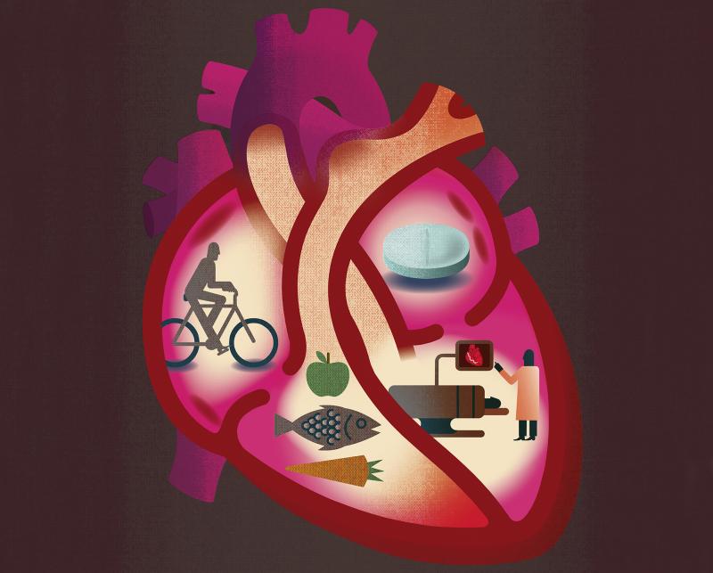Changing habits and better health care have vastly reduced the risk of death by heart disease. Changing habits and better health care have vastly reduced the risk of death by heart disease.