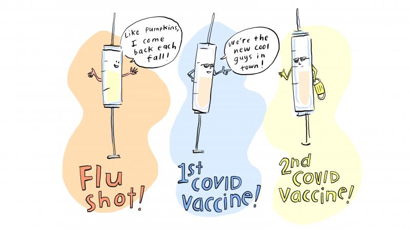 When Dr. Grace Farris' young son developed a needle phobia, she asked medical experts for tips on how to help kids who fear the jab. When Dr. Grace Farris' young son developed a needle phobia, she asked medical experts for tips on how to help kids who fear the jab.