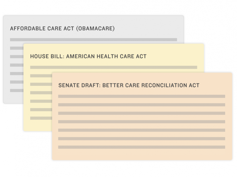 Overlapping cards representing the various health laws and proposals â ACA, AHCA and BCRA Overlapping cards representing the various health laws and proposals â ACA, AHCA and BCRA
