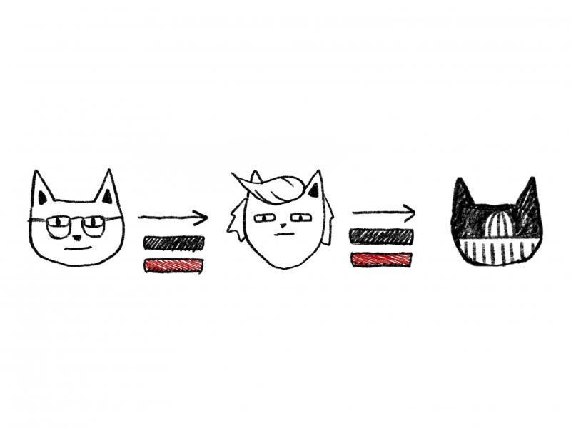 Flowchart depicting a relay race between three cats. Flowchart depicting a relay race between three cats.