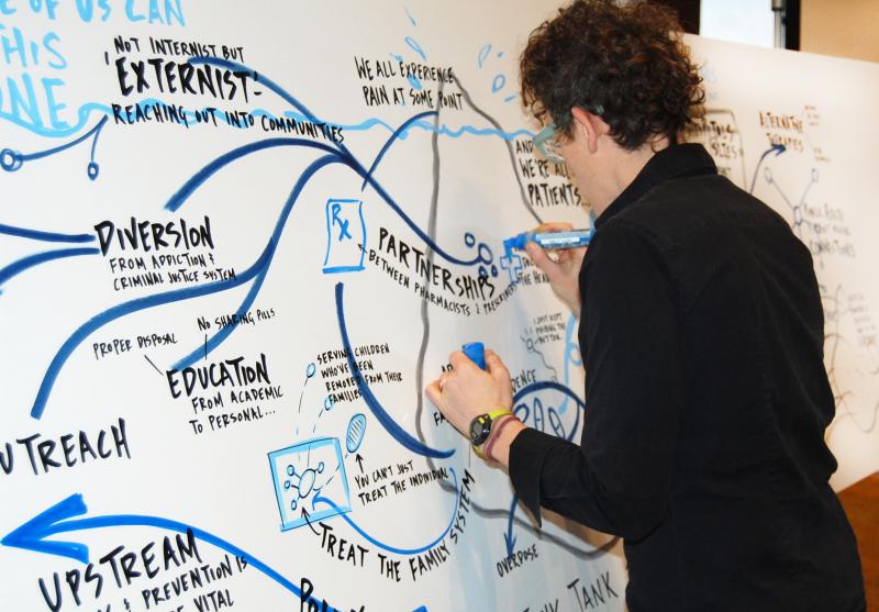 Graphic facilitator Emily Jane Steinberg rendered a visual summary in real time of the conversation at an opioid summit held in Stroud, Okla., in late February. Graphic facilitator Emily Jane Steinberg rendered a visual summary in real time of the conversation at an opioid summit held in Stroud, Okla., in late February.