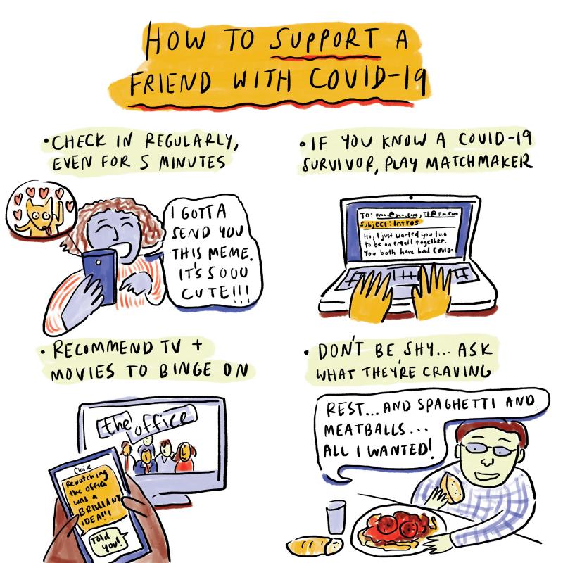 How to help a friend with COVID-19. How to help a friend with COVID-19.