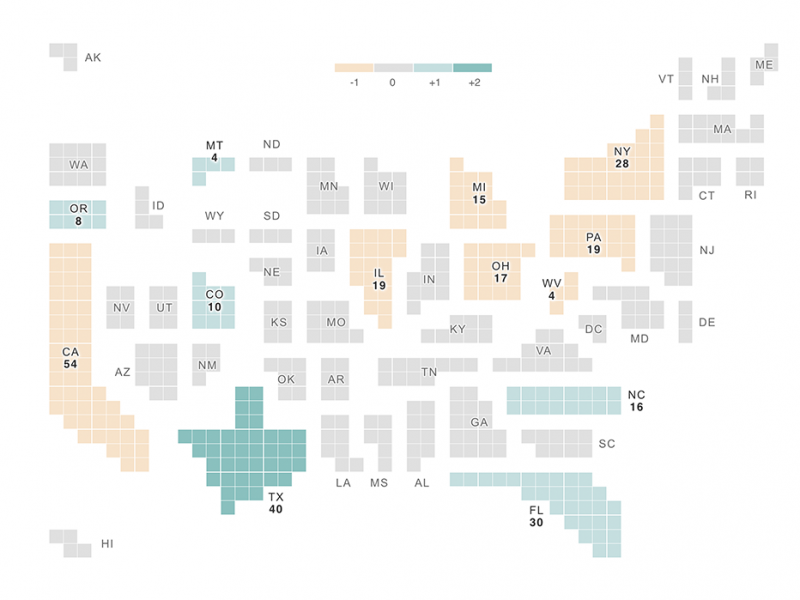 Some states have gained or lost Electoral College votes because of changes in population numbers recorded by the 2020 census. Some states have gained or lost Electoral College votes because of changes in population numbers recorded by the 2020 census.
