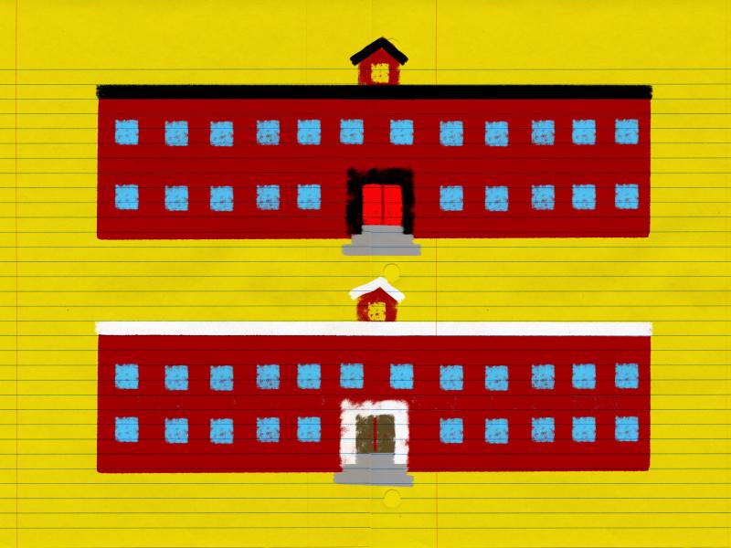School choice School choice