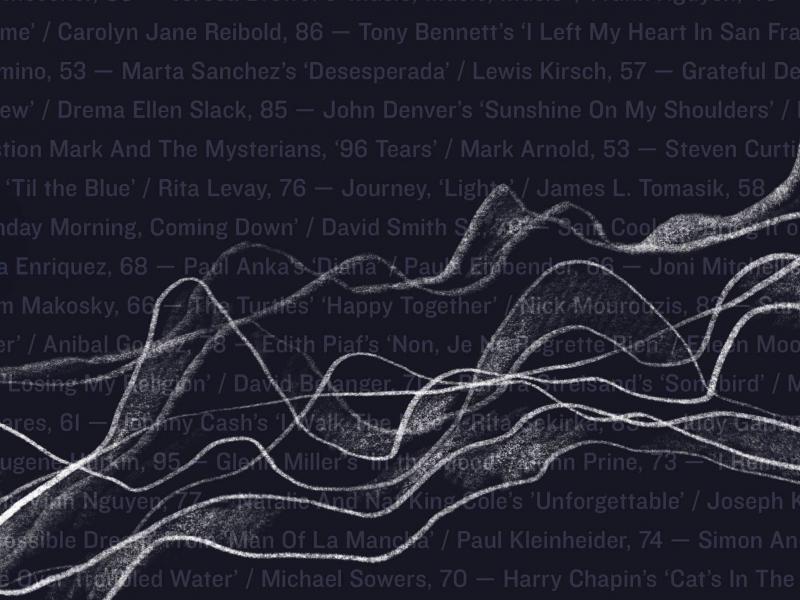 A list of of those lost to COVID-19 and the songs that their loved ones remember them by. Illustrated curls of smoke drift over the names, evoking sound waves. A list of of those lost to COVID-19 and the songs that their loved ones remember them by. Illustrated curls of smoke drift over the names, evoking sound waves.