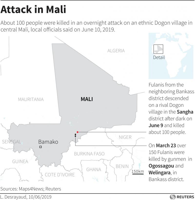 A map locating the attack that took place on June 9 in Sangha district and March 23 attack targeting two villages in Bankass district in Mali. A map locating the attack that took place on June 9 in Sangha district and March 23 attack targeting two villages in Bankass district in Mali.