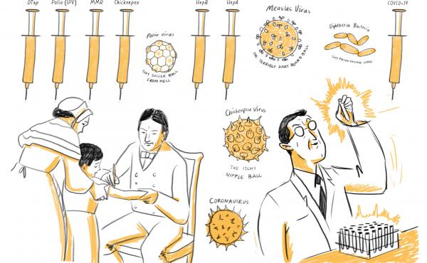 A look at the history of vaccines in schools. A look at the history of vaccines in schools.