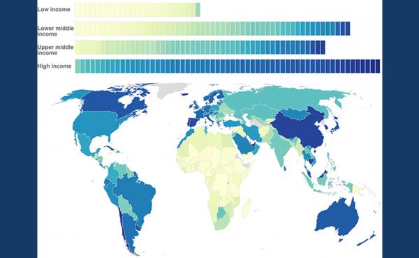 From: vaccine-targets-income-global-20211227 From: vaccine-targets-income-global-20211227
